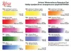 Aquarellfarben-Set "Botanycal" ROSA Gallery, Metallkoffer, Produktbild-Vorschau 1