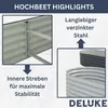 Marketing image highlighting features of a raised garden bed. Produktbild-Vorschau