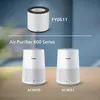 Philips Original-Ersatz-HEPA-Filter, kompatibel mit Philips Produktbild-Vorschau 2