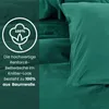 A close-up view of folded green bedding with a graphic overlay highlighting product features. Produktbild-Vorschau