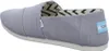 Toms ALPARGATA CLASSIC 10017741 020 Szary EU 37 Podgląd zdjęcia produktu 6