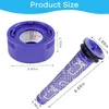 V8 Filter für Dyson, Ersatzfilter Zubehör für V8 Absolute Produktbild-Vorschau 4