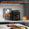 Heteluchtfriteuse, olievrij, metalen binnenruimte, 6L, Productafbeelding-voorbeeld 4