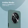 imoshion TPU Color Cover Xiaomi Redmi 14C - Pine Green Produktbild-Vorschau 4