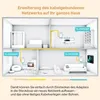 TP-Link TL-PA7019P KIT Produktbild-Vorschau 23