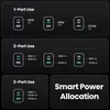 Ugreen Nexode Pro 65W GaN Charger with USB-C Cable (25871) Produktbild-Vorschau 18