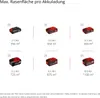 RASARRO 36/42 (2x5,2Ah) Akku-Rasenmäher Produktbild-Vorschau 11
