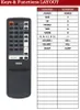 Ersatz Fernbedienung für Yamaha RX-385 | RX-385RDS | Produktbild-Vorschau 2