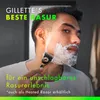 Gillette Nassrasierer - Labs + 5 Ersatzklingen + Produktbild-Vorschau 7