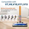 Aktualisierter Staubdetekt-Aufsatz für Dyson V7V8V10V11V15, Produktbild-Vorschau 2