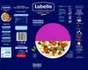 Lubella Creste di Gallo Makaron Kolanka ozdobne 400 g Podgląd zdjęcia produktu 8