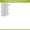 A list of dishwasher models compatible with a specific part, presented as text on a white and green background. Produktbild-Vorschau