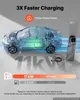 VEVOR Stacja ładowania samochodów elektrycznych ścienna, 11 Podgląd zdjęcia produktu 2