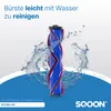 SQOON Stofzuiger Mondstuk Geschikt voor Dyson Stofzuiger V7 Productafbeelding-voorbeeld 5