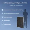 SUNSHARE Ray Lite 800 W Mini-Balkonkraftwerk Set mit Solar Produktbild-Vorschau 14