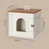 SONGMICS HOME Katzenklo-Schrank, Snapsemble – superschnelle Produktbild-Vorschau 7