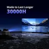 Proiettore ETOE Whale Pro, 1080P, 1500 ANSI lumen, Android Anteprima dell’immagine prodotto 9