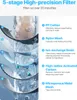 Diagram illustrating the 5-stage filtration process of a water filter. Podgląd zdjęcia produktu