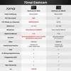 70mai Dash cam 4K A810 + 1080P zadná kamera RC12, kamera do Náhľad obrázku produktu 2