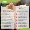 A comparison of Heumüller Anzünder with other Anzünder, highlighting the benefits of Heumüller. Produktbild-Vorschau