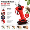 21V 2-in-1 Akku Gartenschere & Mini Kettensäge, Brushless Produktbild-Vorschau 4