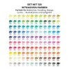 A grid of colorful scribbles representing marker pens, with German text above. Produktbild-Vorschau