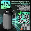 Vigevee actieve koolfilter, 150 mm, Grow 150x350 mm, Productafbeelding-voorbeeld 3