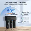 A water filter system is shown with marketing text highlighting its benefits and service life. Anteprima dell’immagine prodotto