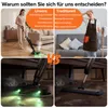 6in1 Dampfreiniger 1580W Dampfmopp & Dampfwischer mit 110°C Produktbild-Vorschau 9