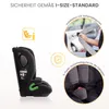 A car seat with informational graphics about its safety features. Anteprima dell’immagine prodotto