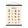 MuchoWow® Textilposter Küche - Obst - Lebensmittel 90x120 Produktbild-Vorschau 1