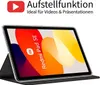 Conie Tablet Klapp Tasche für Xiaomi REDMI Pad SE 11 Produktbild-Vorschau 4