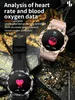 GPS Smartwatch Herren Damen Fitnessuhr mit Telefonfunktion, Produktbild-Vorschau 3