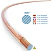 deleyCON 10m Lautsprecherkabel 2x 2,5mm² Boxenkabel CCA Produktbild-Vorschau 3