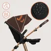 Close-up view of a stroller canopy and handle, with icons indicating features. Produktbild-Vorschau