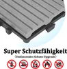 FIVMEN Balkon Bodenbelag WPC Terrassenfliesen Holzoptik Produktbild-Vorschau 3