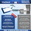 A comparison image showing the product VIADIAX on the left and similar products on the right, with text highlighting benefits and drawbacks. Produktbild-Vorschau