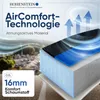 A layered diagram illustrating the AirComfort technology of a seat cushion, with arrows indicating airflow. Produktbild-Vorschau