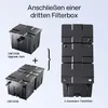 SunSun CBF-350BUpgrade Set 2 k CBF-350C 90000L prietokový Náhľad obrázku produktu 3