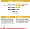 Royal Canin Maine Coon Kitten, Kocięta, Maine Coon, Drób, Podgląd zdjęcia produktu 9