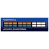 A graphic showing two rows of bars, representing different levels of polishing and protection. Produktbild-Vorschau