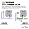 Ledvion LED Dimmer Schalter 250W 240V weiß Abdeckrahmen Produktbild-Vorschau 3