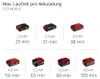 Aspiradora de mano inalámbrica Einhell TE-SV 18 LI-SOLO, Vista previa de la imagen del producto 11