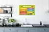 MuchoWow® Poster Kindergarten - Bildung - Woche - Jungen - Produktbild-Vorschau 3