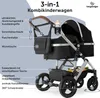 A diagram of a 3-in-1 combi stroller with various features labeled. Produktbild-Vorschau