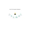 TP-Link Bluetooth Adapter Archer T600UB Nano Produktbild-Vorschau 3