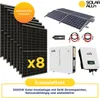 3000W Solar-Inselanlage mit 5kW Stromspeicher, Autarkes Produktbild-Vorschau 1