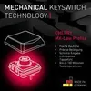 CHERRY MX-LP 2.1 Compact Wireless, Kabellos, RF Wireless + Produktbild-Vorschau 17