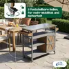 Coemo Servierwagen Grillstation James M Grau Kücheninsel Produktbild-Vorschau 5