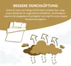 Illustration of a bed with a duvet and pillow, accompanied by clouds and arrows indicating airflow, with descriptive text about ventilation. Produktbild-Vorschau